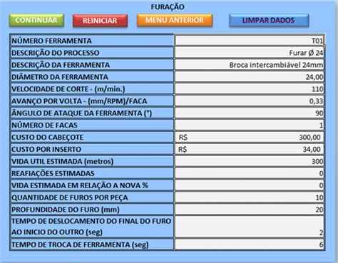 preço de usinagem cnc|Cálculo do custo de usinagem para máquinas CNC: um guia .